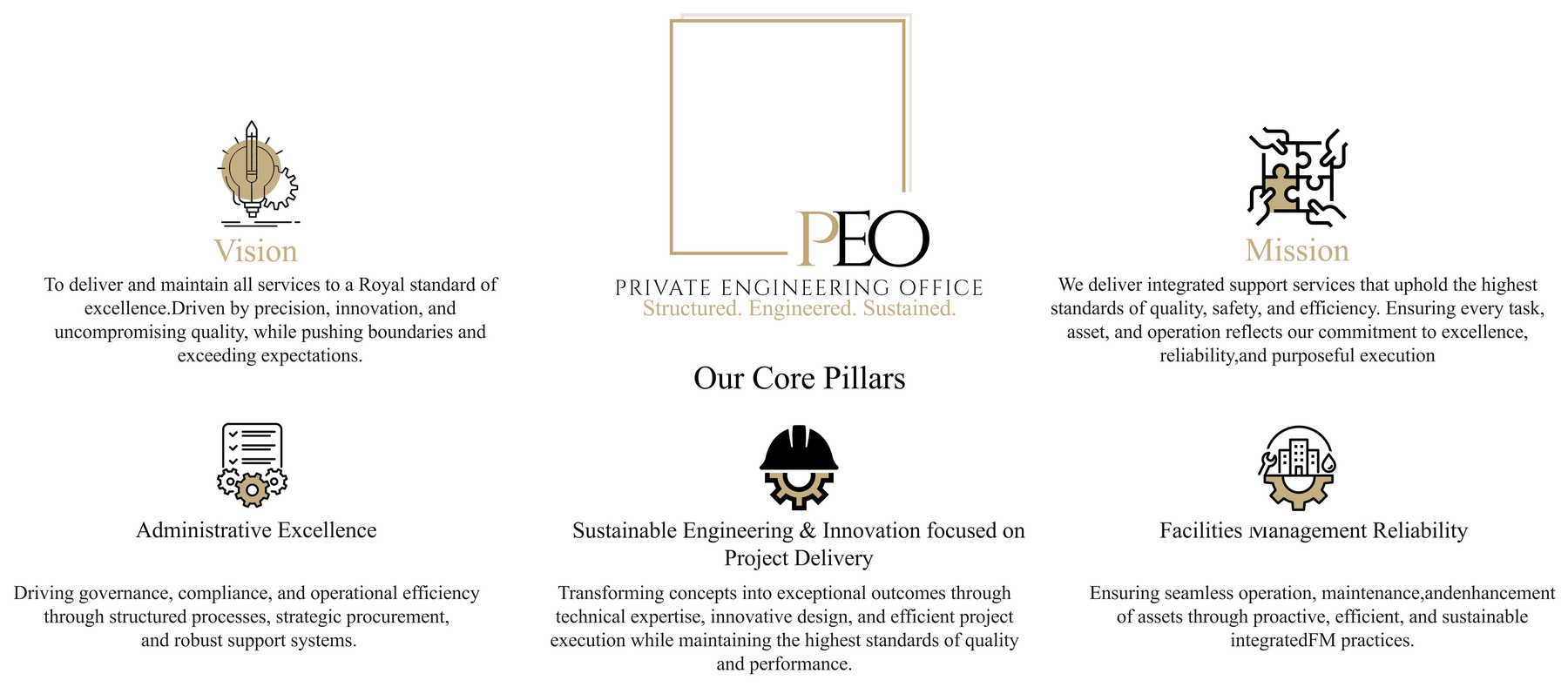 Private Engineering Office — Vision, Mission and Our Core Pillars